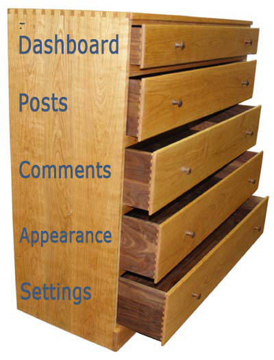 wordpress like a chest of drawers, tastingroomconfidential.com