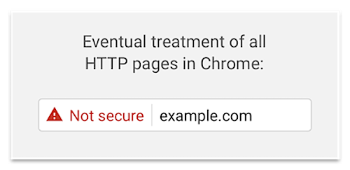 HTTp pages in chrome