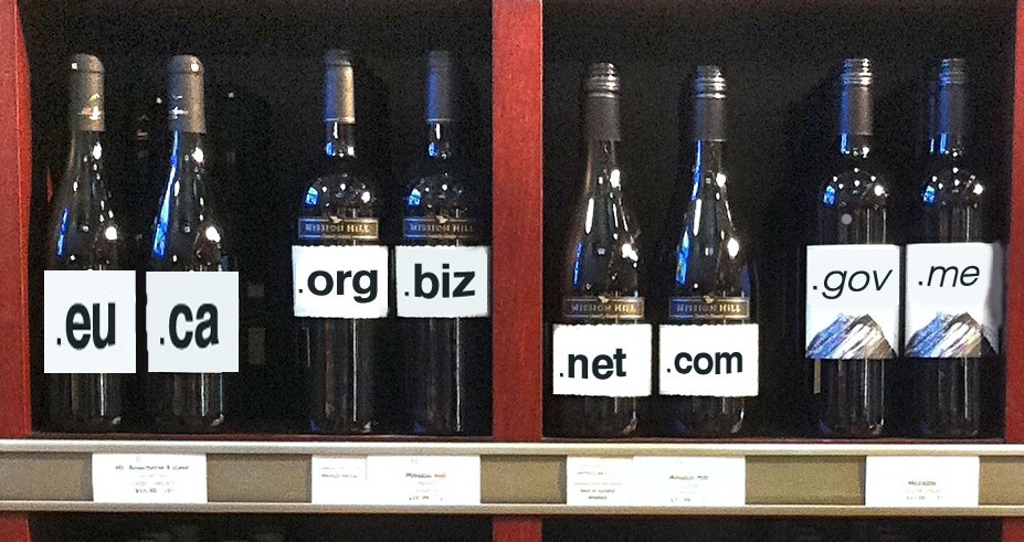 domain names, blogsitestudio.com